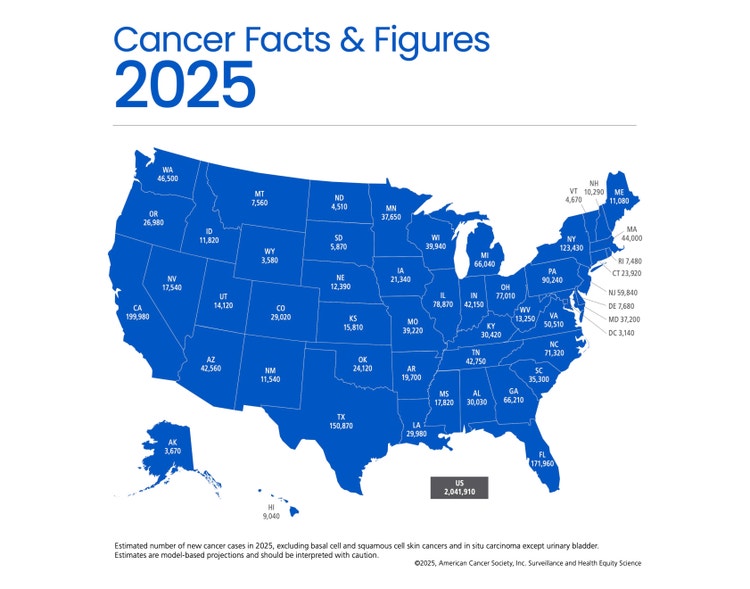 Graphic detailing Cancer Facts & Figures in 2025